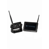 Woof Wear Horse Float Camera